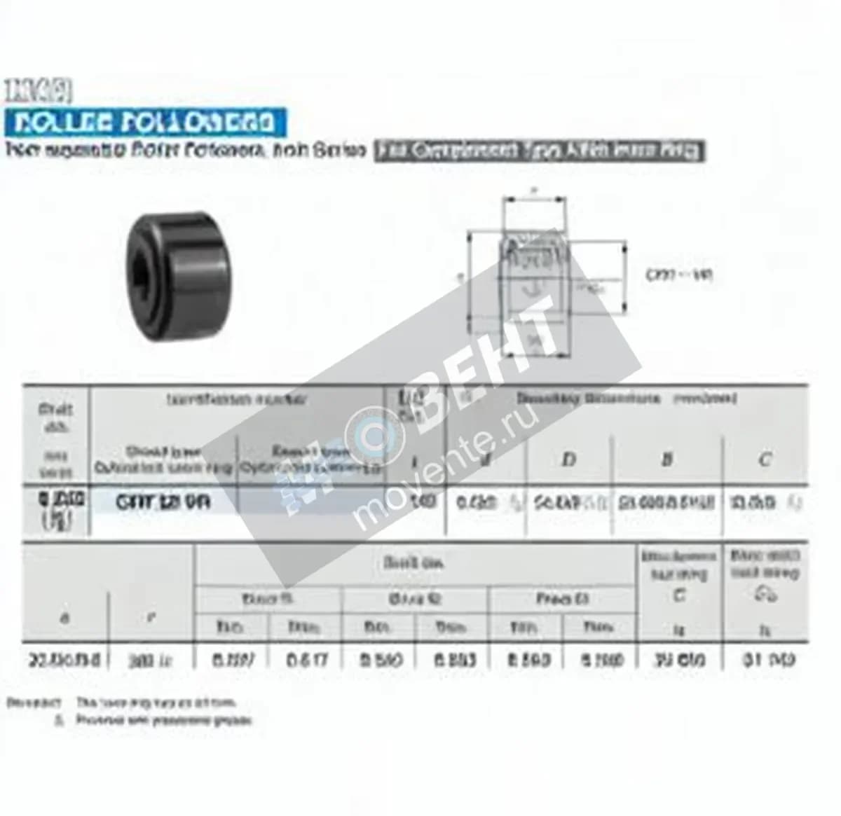 IKO CRY22-VR-IKO - Image 1