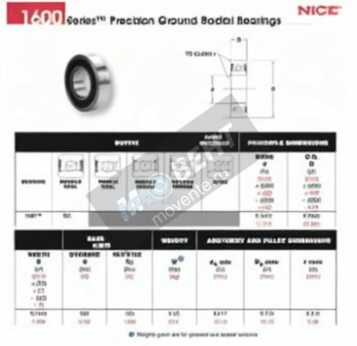 NICE 1607-DC-NICE - Image 1