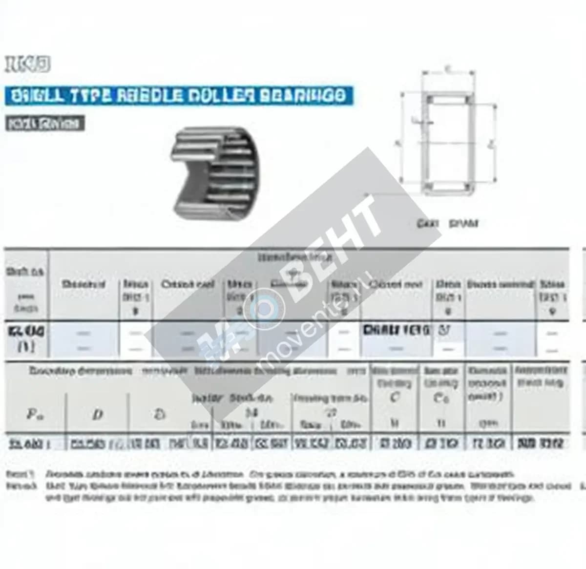 IKO BHAM1612-IKO - Image 1