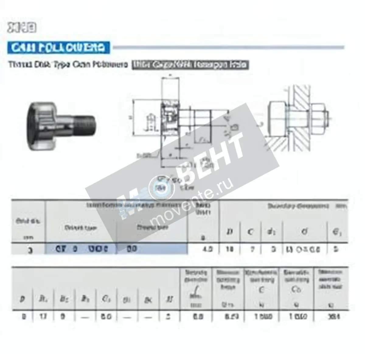IKO CF3-WBR-IKO - Image 1