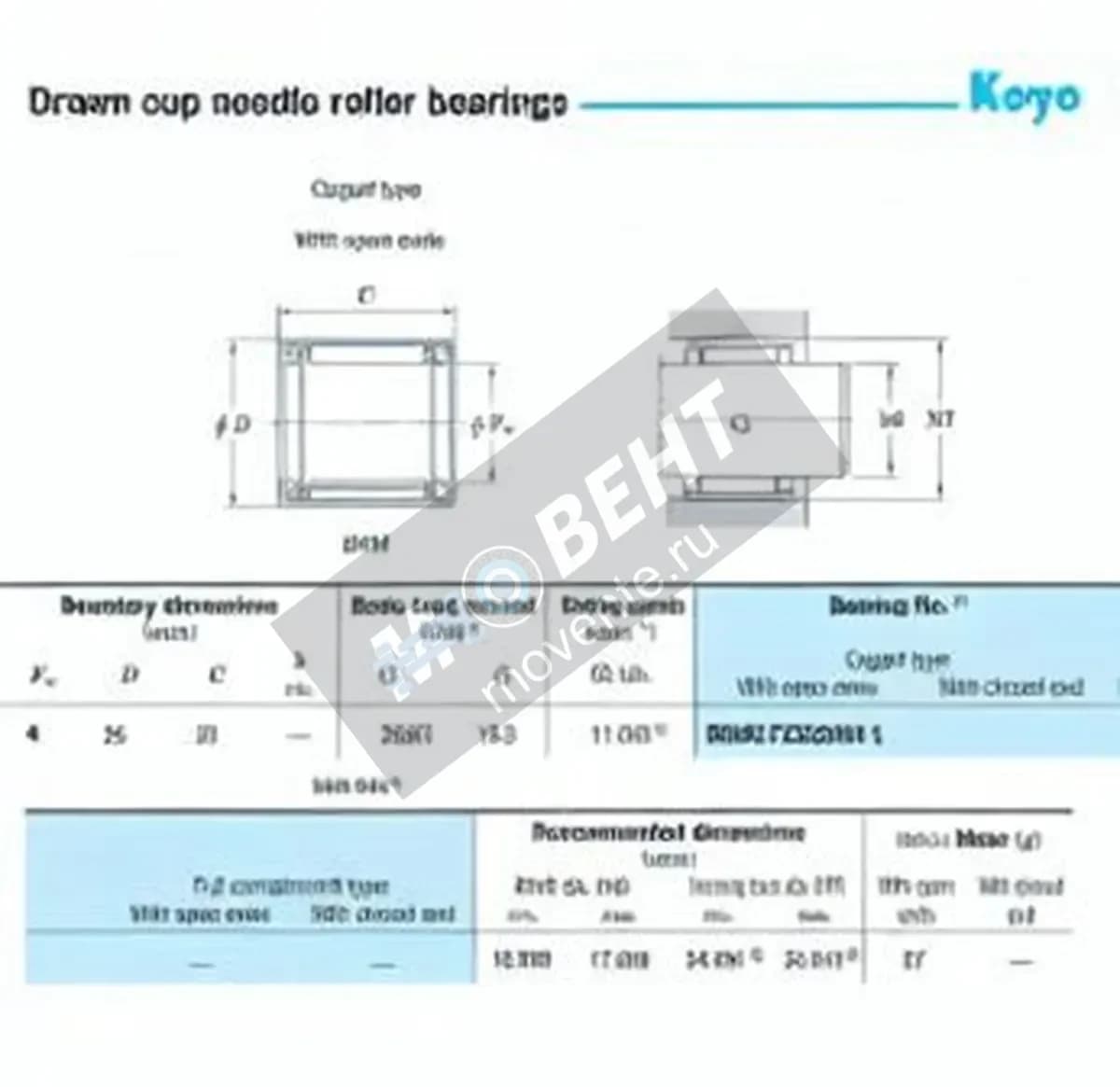 JTEKT BKM172520UH-1-JTEKT - Image 1