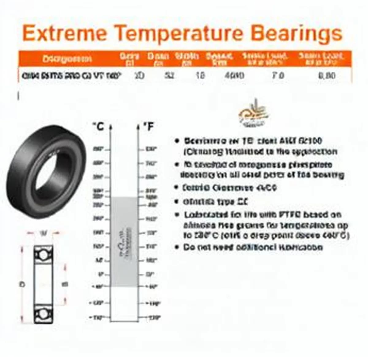 GEN 6304-2RS-C3-VT180 - Image 1