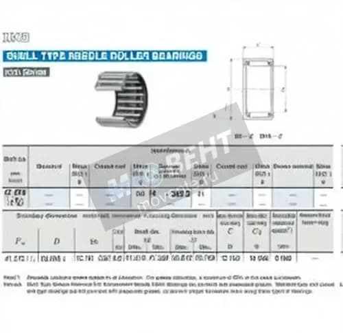 IKO BA268-ZOH-IKO - Image 1
