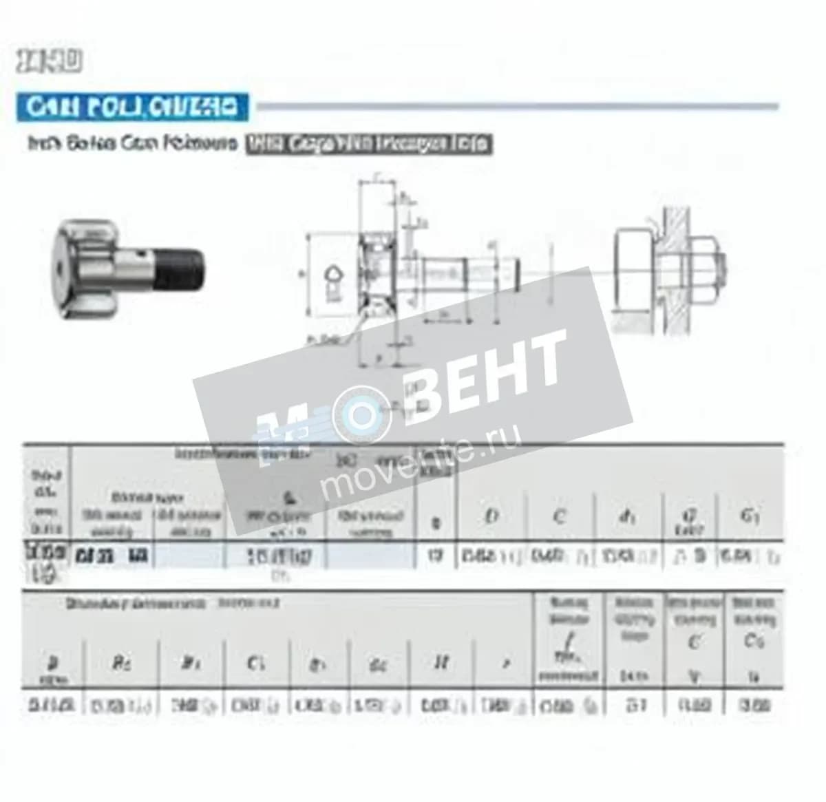 IKO CR22-BR-IKO - Image 1