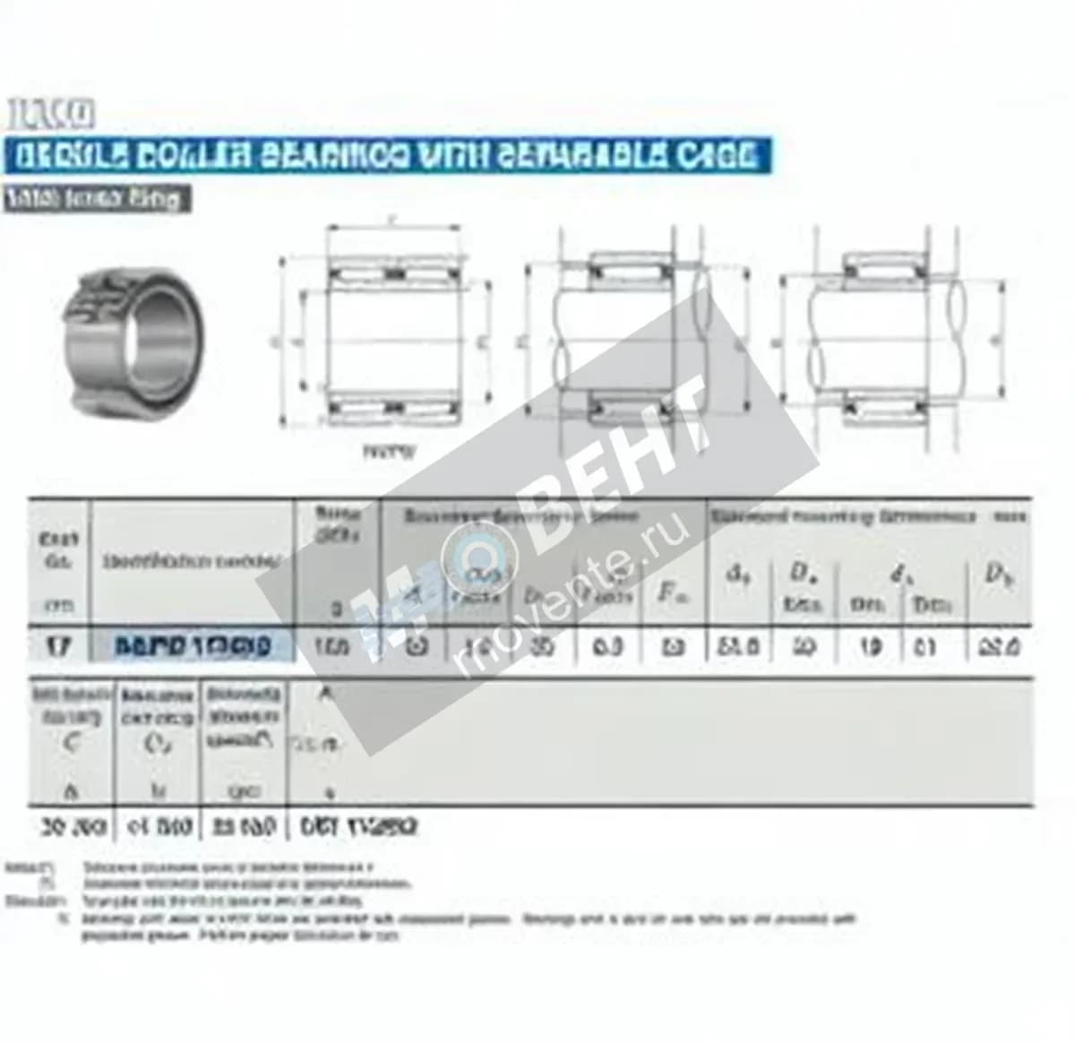 IKO NAFW173532-IKO - Image 1