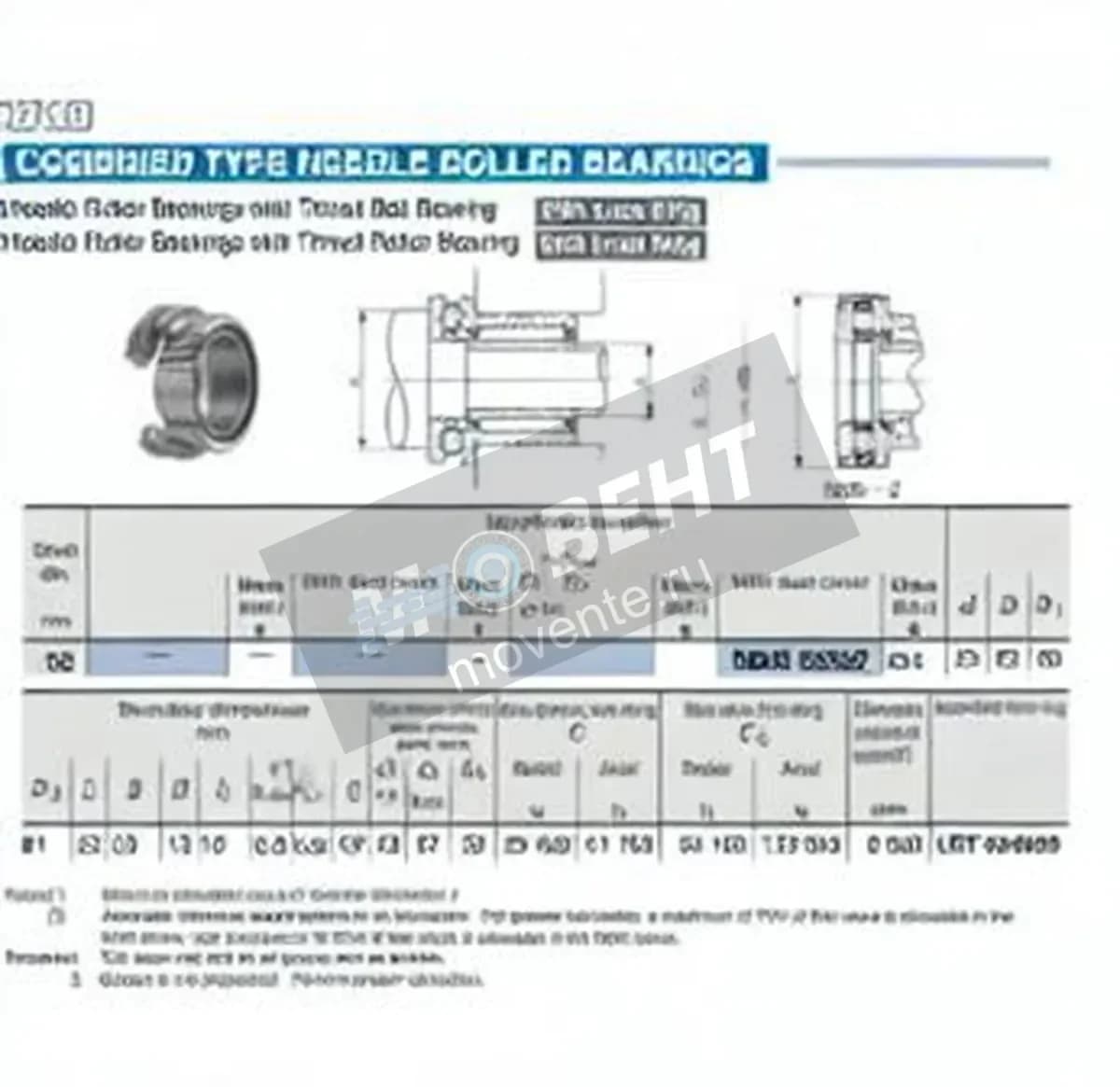 IKO NBXI3532Z-IKO - Image 1