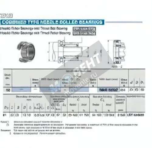 IKO NBXI3532Z-IKO - Image 1