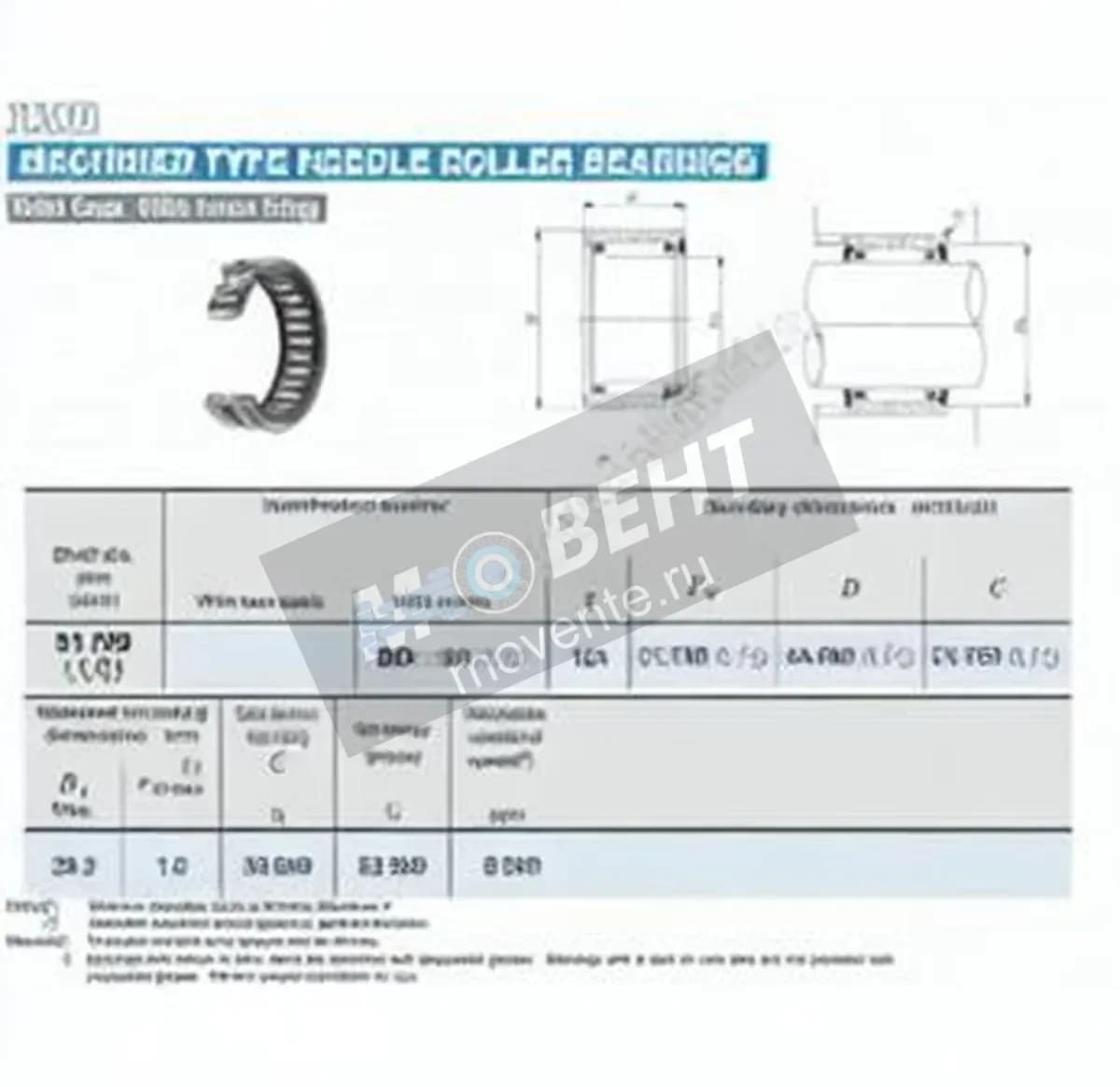 IKO BR202820-U-IKO - Image 1
