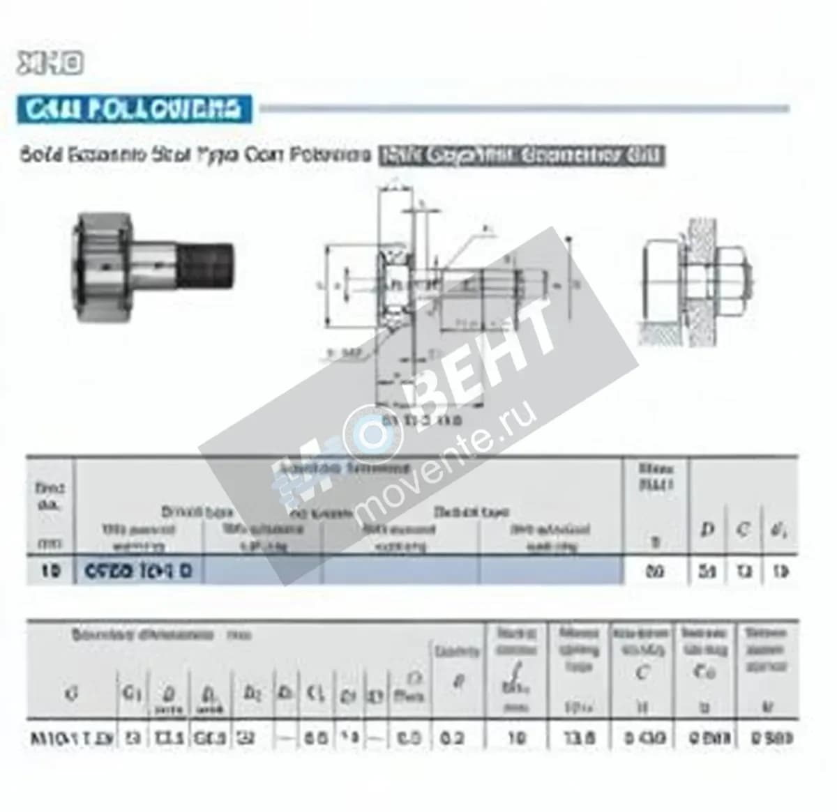 IKO CFES10-1-R-IKO - Image 1