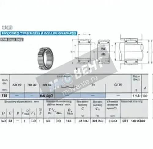 IKO NA4824-IKO - Image 1