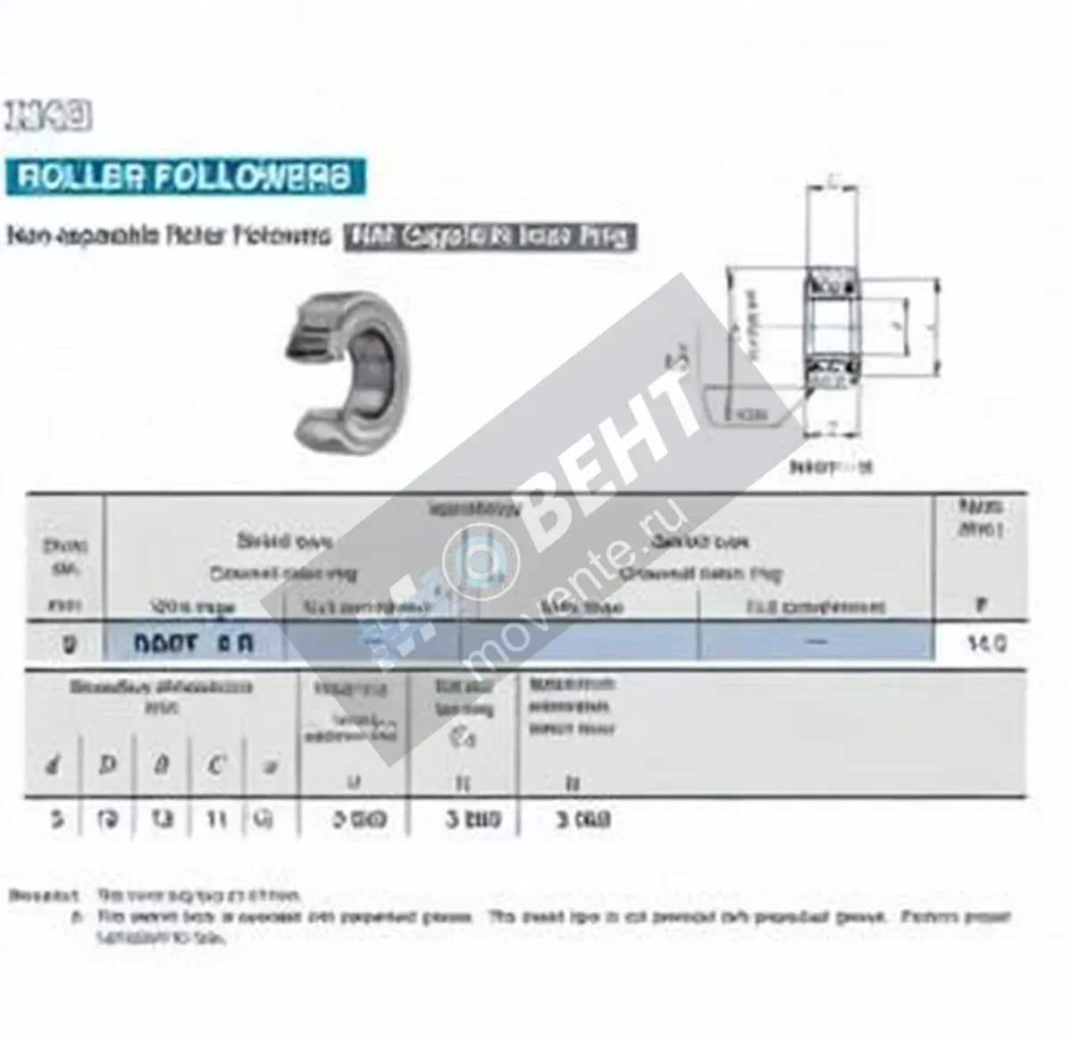 IKO NART5-R-IKO - Image 1