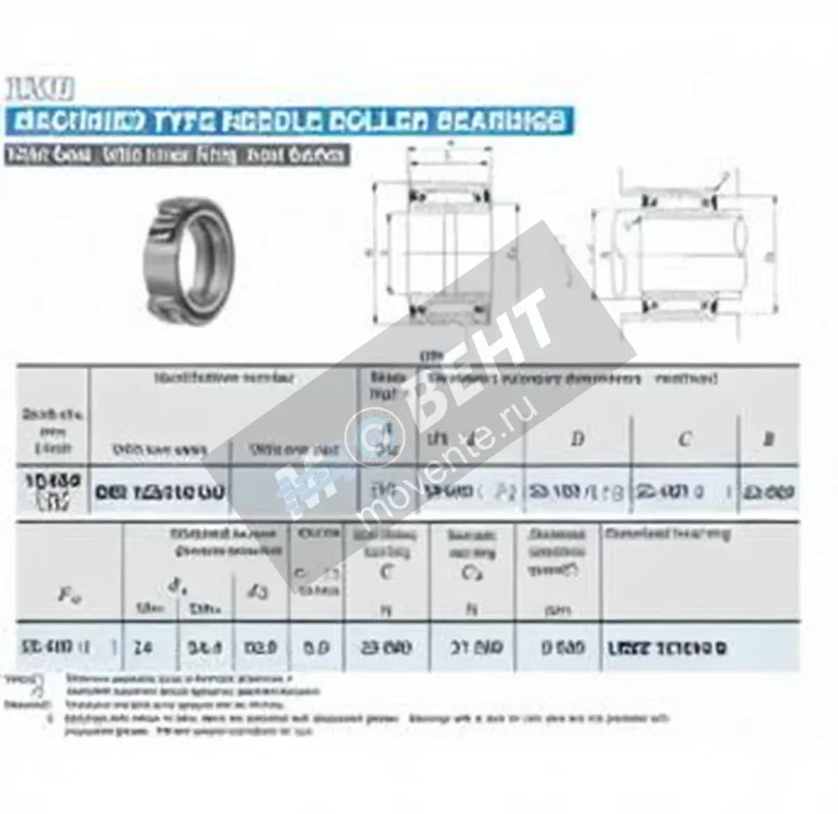 IKO BRI122416-UU-IKO - Image 1