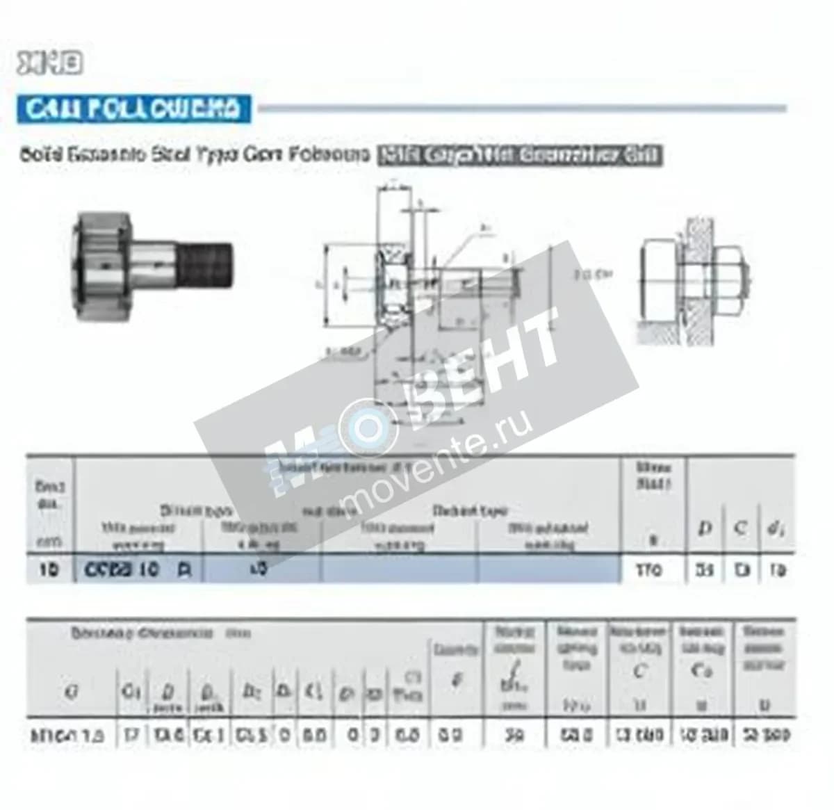 IKO CFES16-R-IKO - Image 1