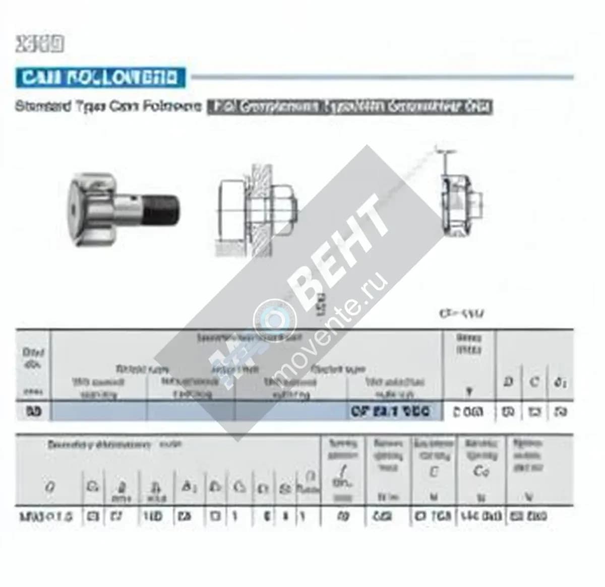 IKO CF30-1-VUU-IKO - Image 1