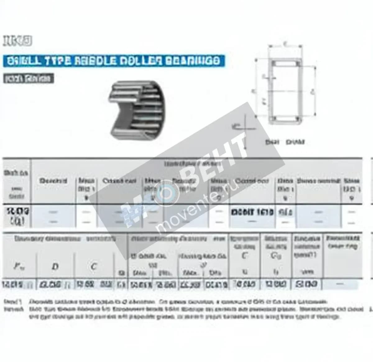 IKO BHAM1010-IKO - Image 1