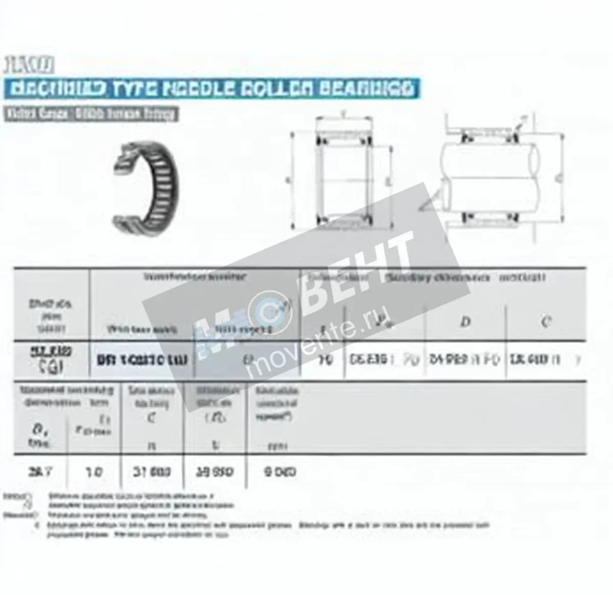 IKO BR142216-UU-IKO - Image 1