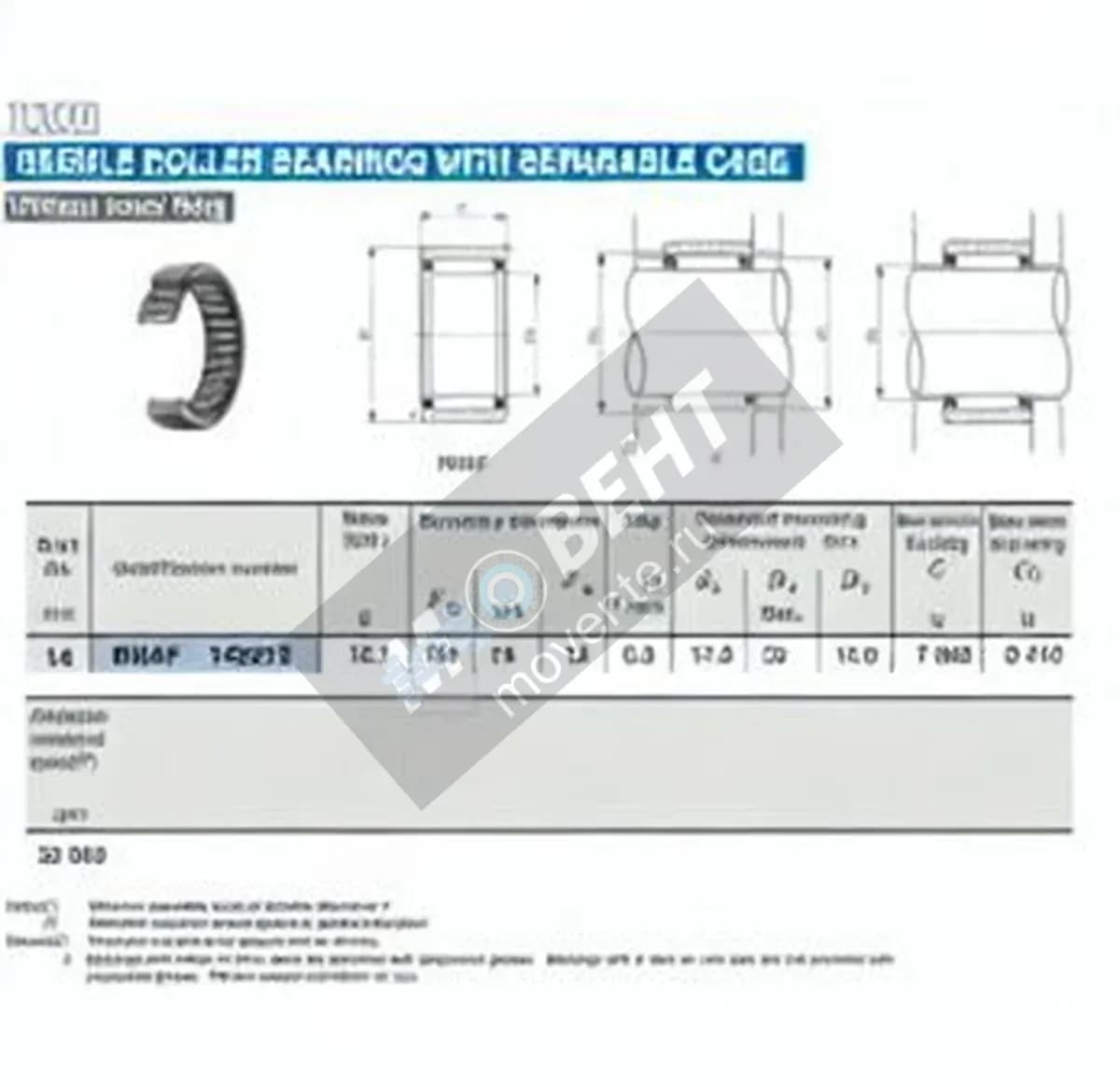IKO RNAF142213-IKO - Image 1