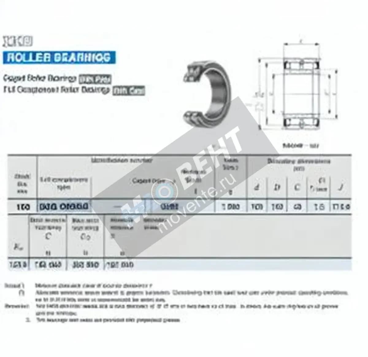 IKO NAG4920-UU-IKO - Image 1