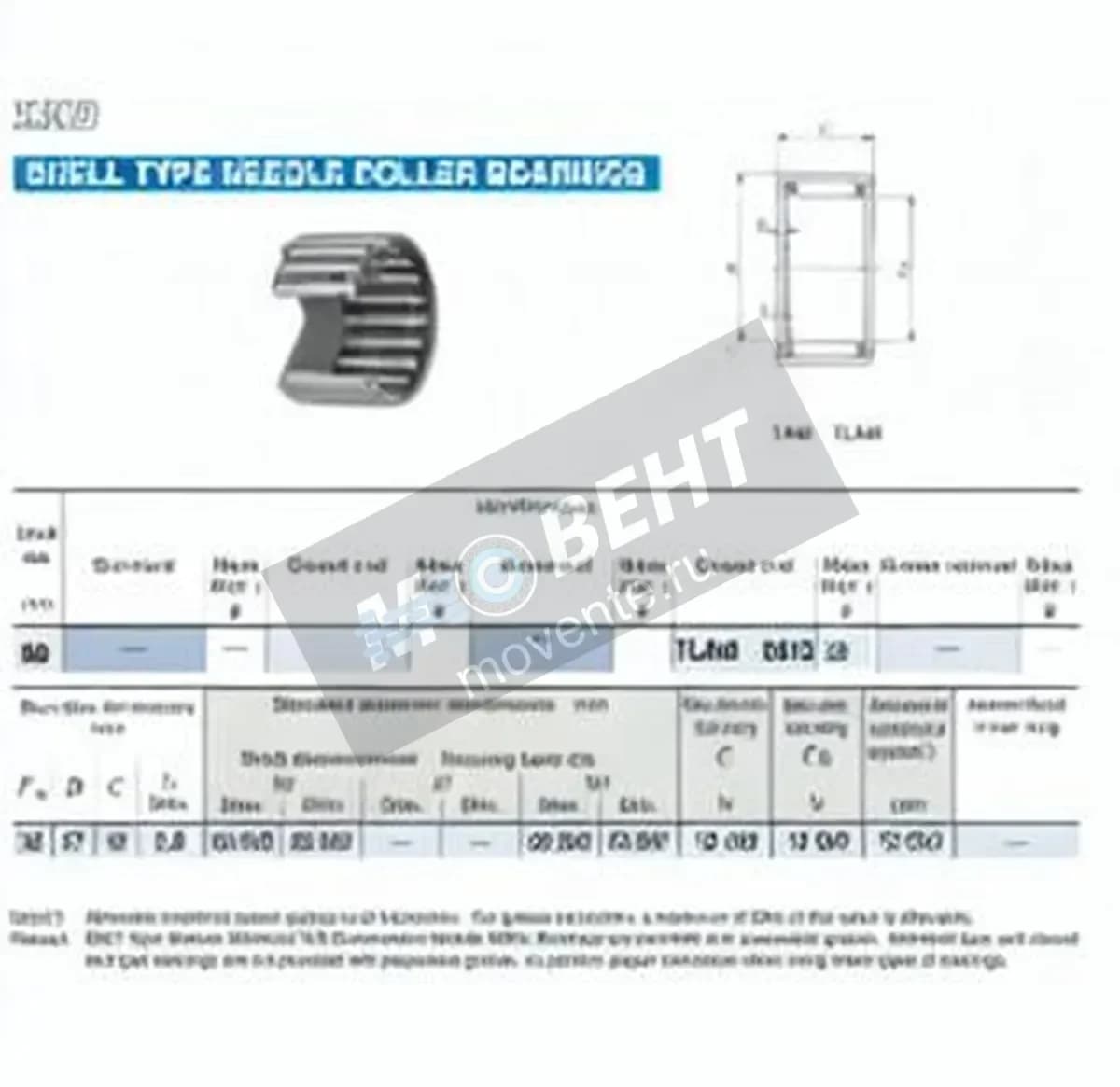 IKO TLAM3012-IKO - Image 1