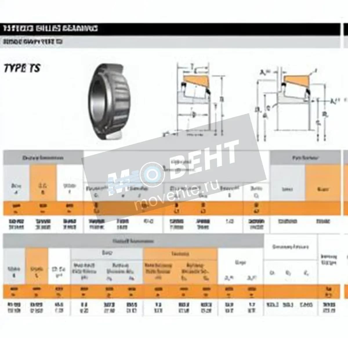 TIMKEN EE982003-982900-TIMKEN - Image 1
