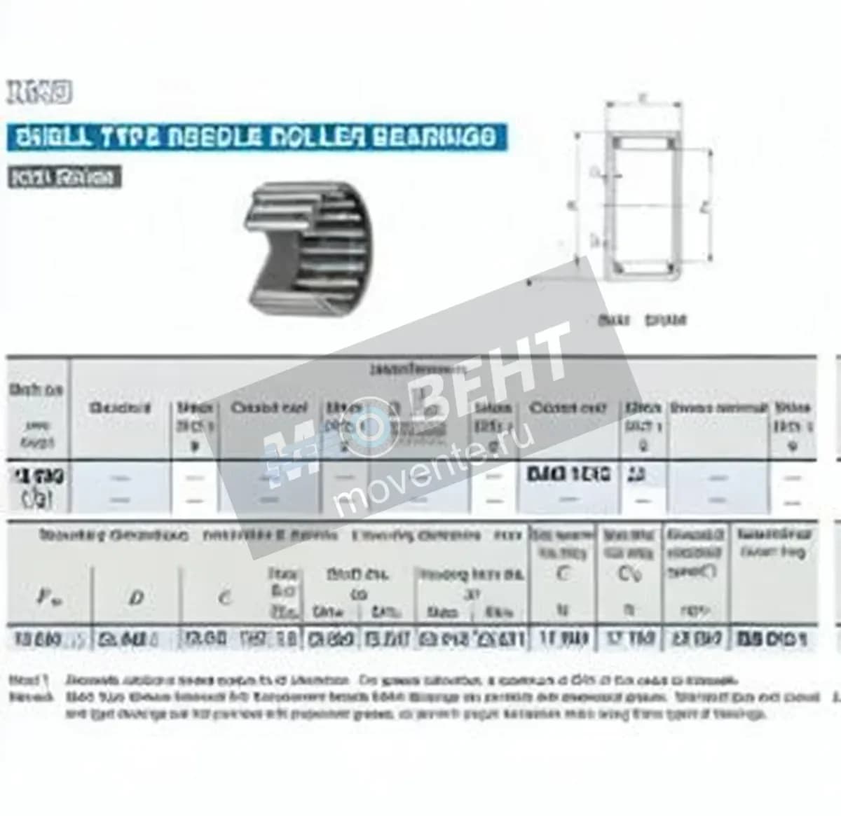 IKO BAM1212-IKO - Image 1