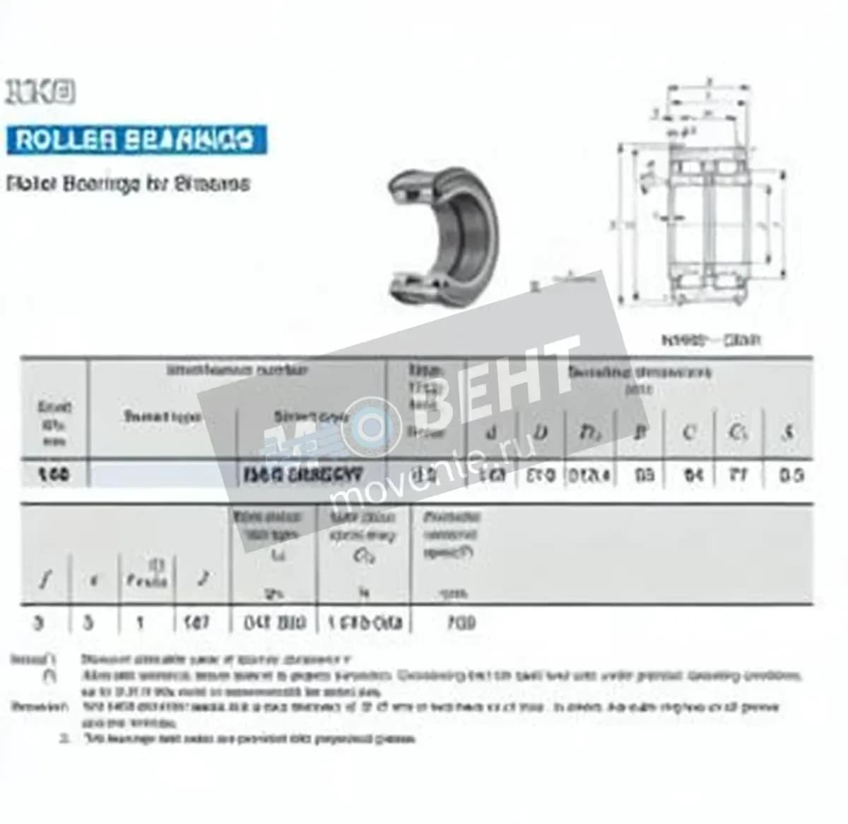 IKO NAS5028-ZZ-NR-IKO - Image 1