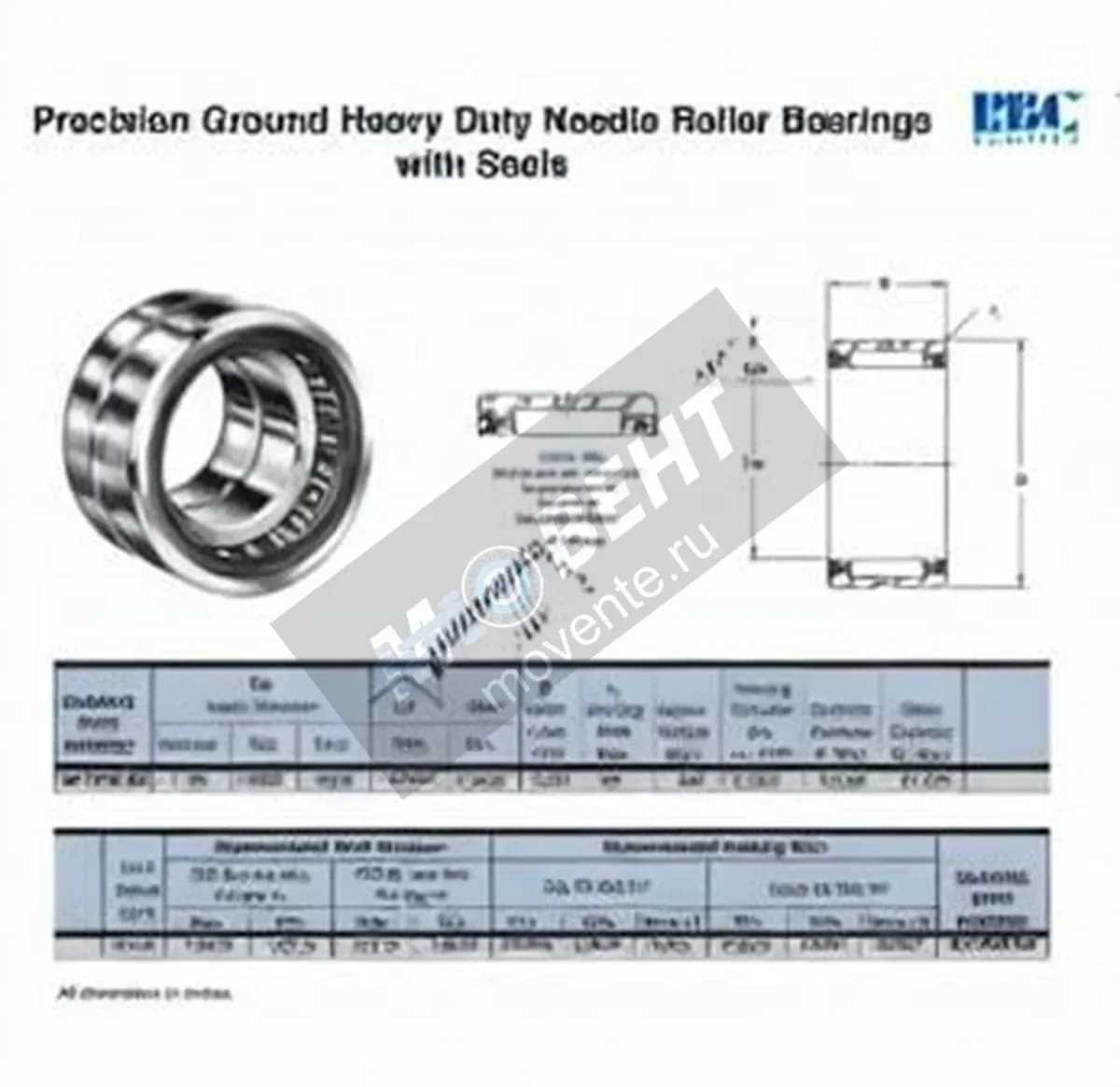 RBC SJ7335-SS-RBC - Image 1