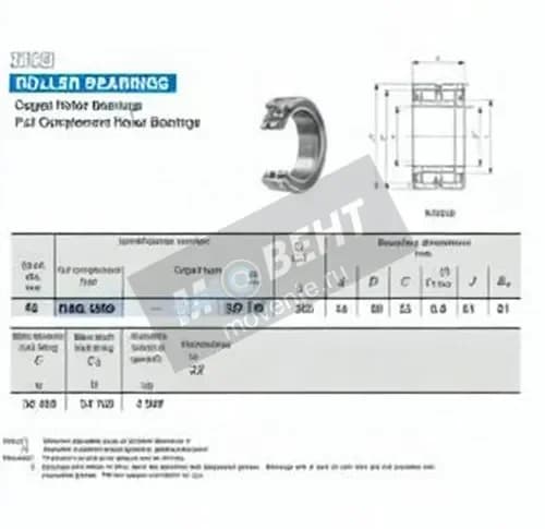 IKO NAG4909-IKO - Image 1