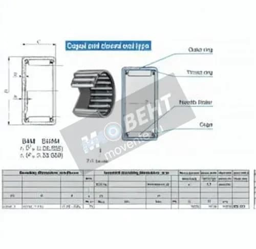 IKO BHAM168-IKO - Image 1