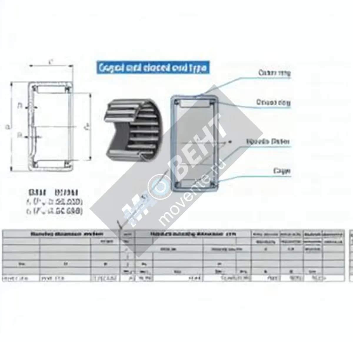 IKO BAM2820-IKO - Image 1