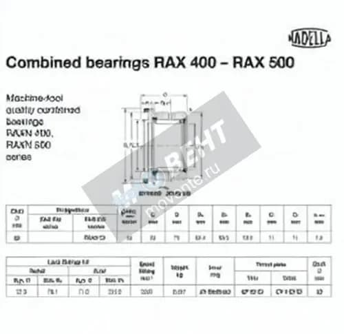 NADELLA RAX560-NADELLA - Image 1