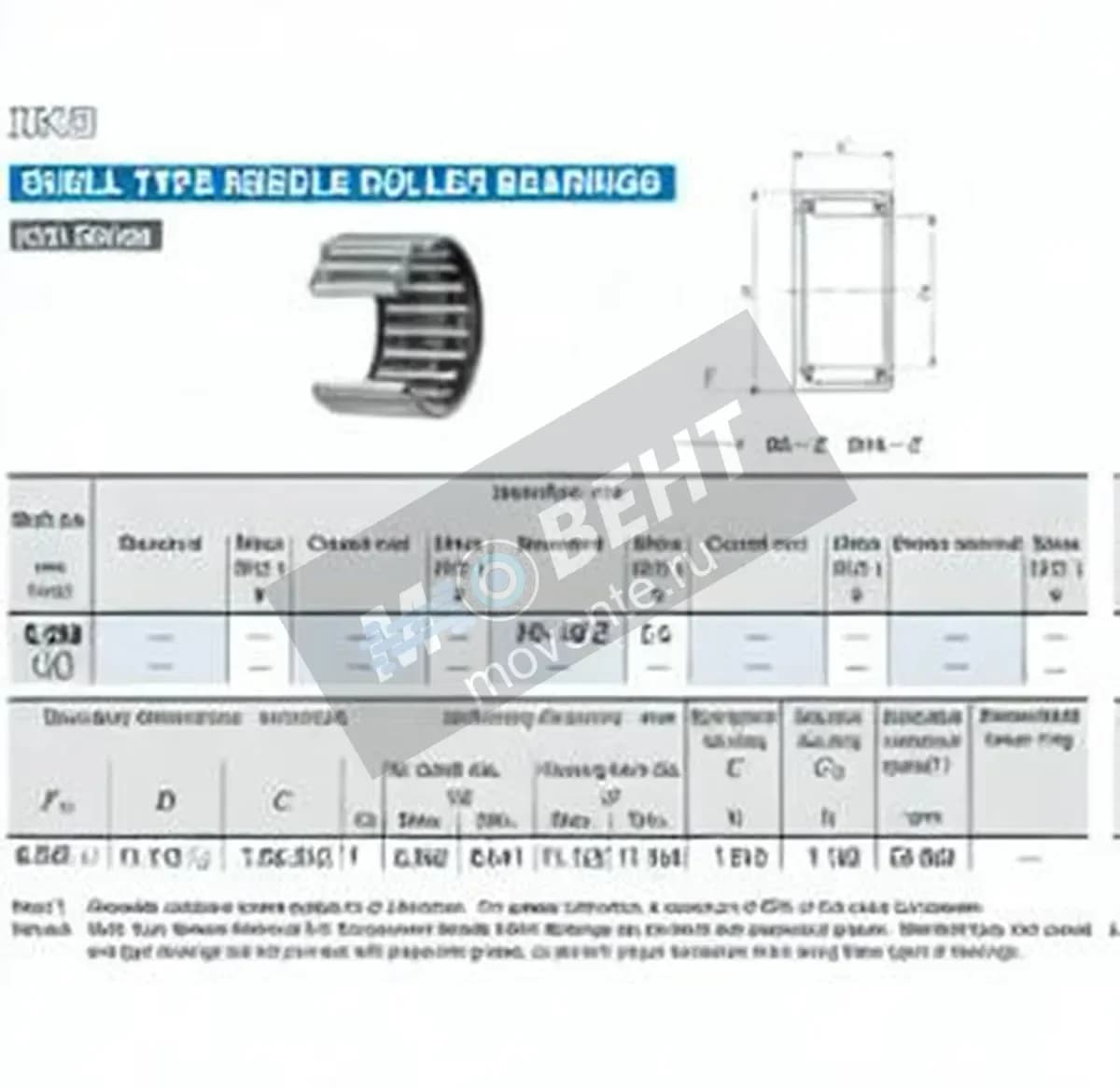 IKO BA45-ZOH-IKO - Image 1