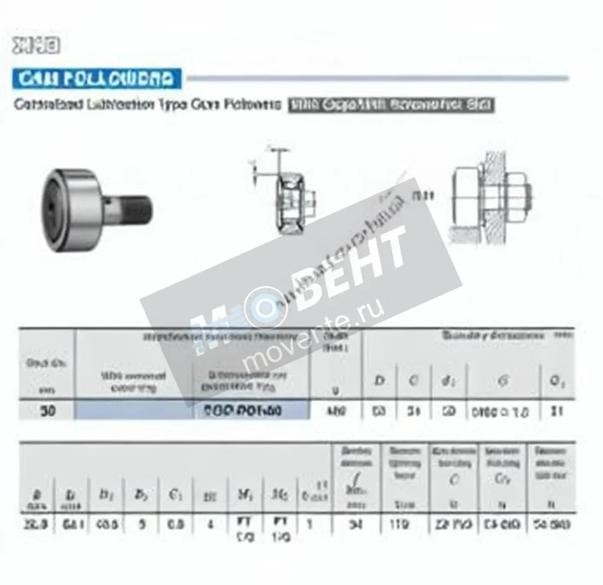 IKO CF-FU1-20-IKO - Image 1