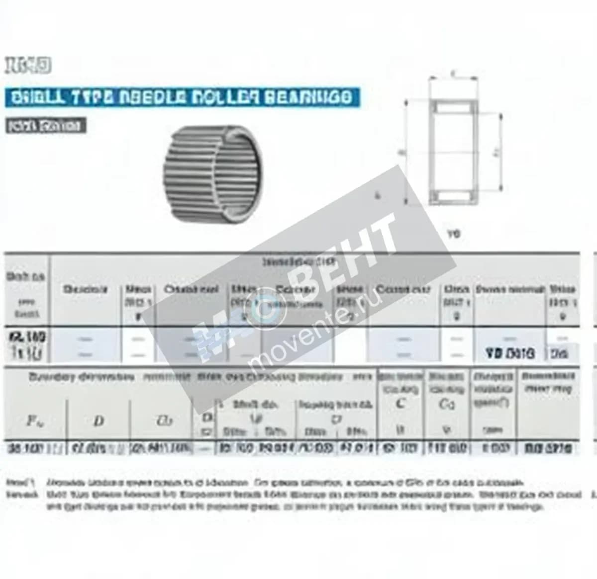 IKO YB2416-IKO - Image 1