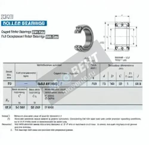 IKO NAU4915-UU-IKO - Image 1