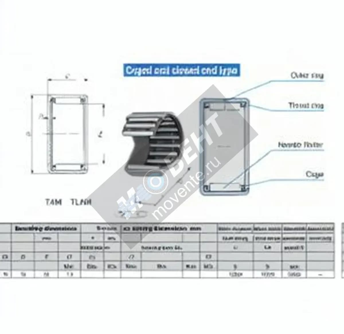 IKO TAM1225-IKO - Image 1