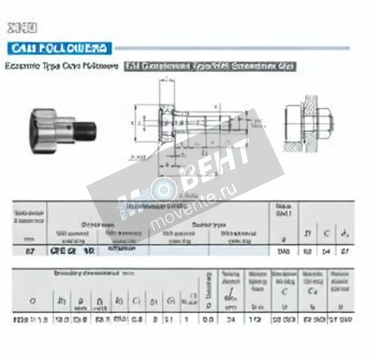 IKO CFE20-VR-IKO - Image 1