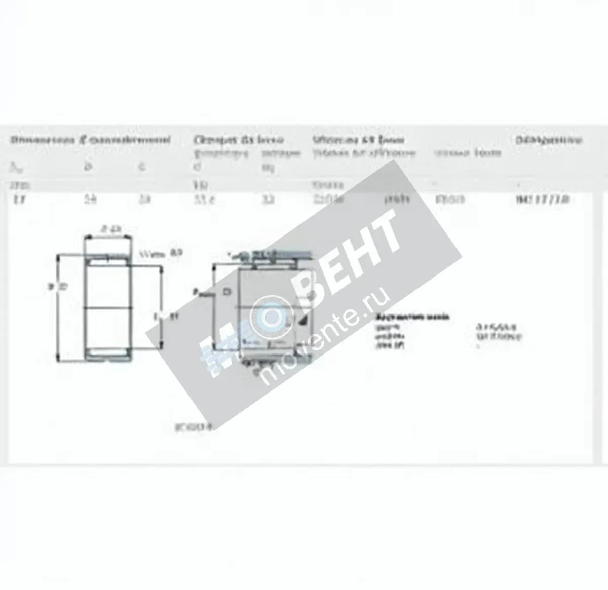 SKF NK1720-SKF - Image 1