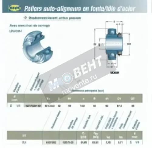 SNR UK313-G2-H2313-36-SNR - Image 1