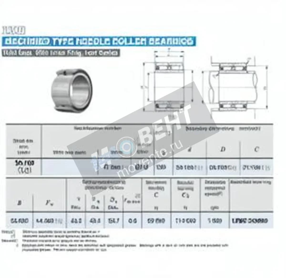 IKO GBRI243720-U-IKO - Image 1