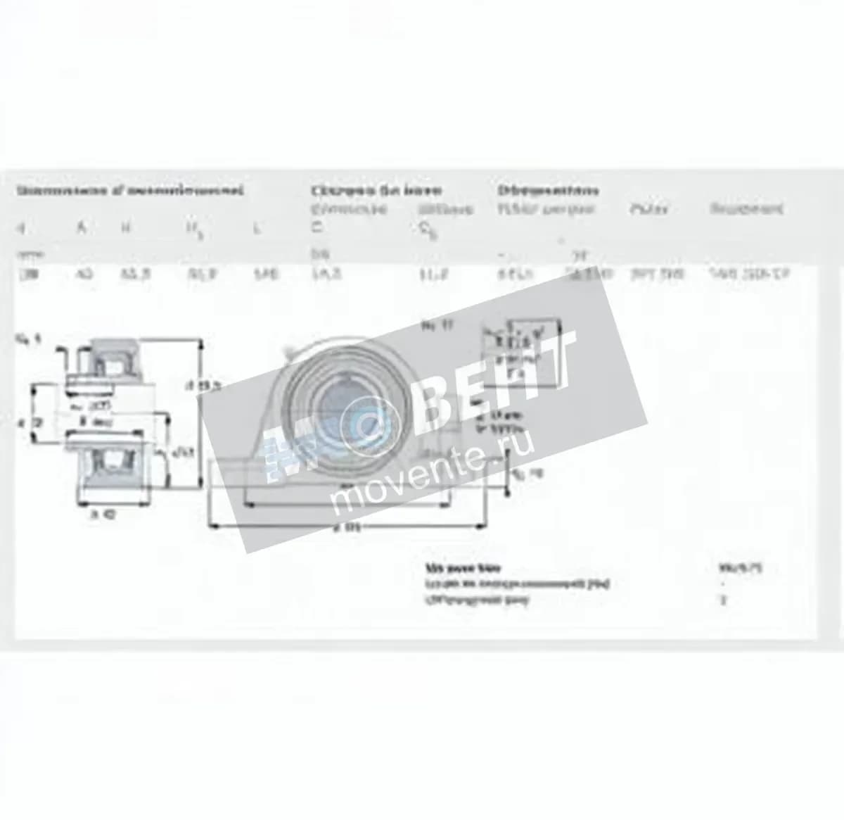 SKF SYJ30-TF-SKF - Image 1