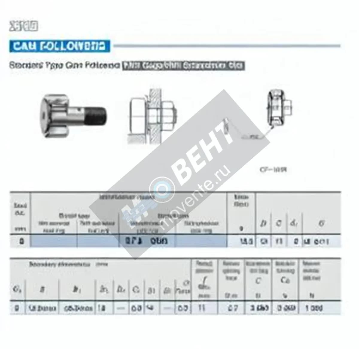 IKO CF6-UUR-IKO - Image 1