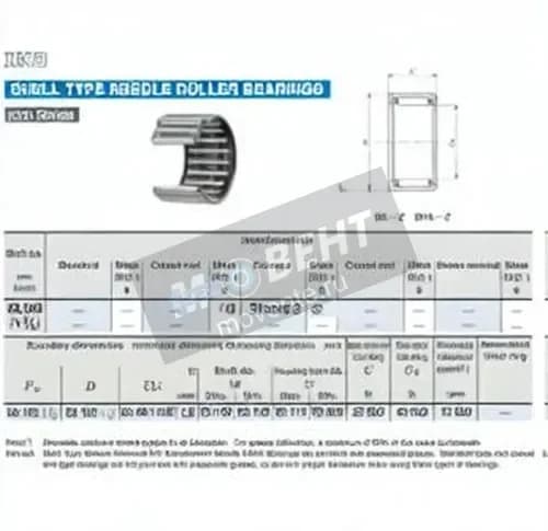 IKO BA1916-ZOH-IKO - Image 1