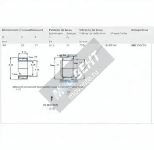 SKF NKI5025-SKF - Image 1