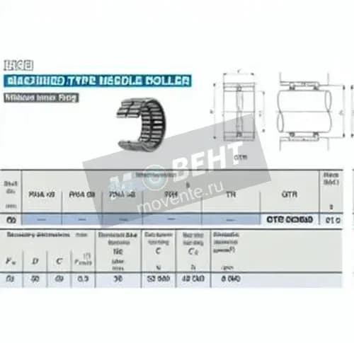IKO GTR253820-IKO - Image 1