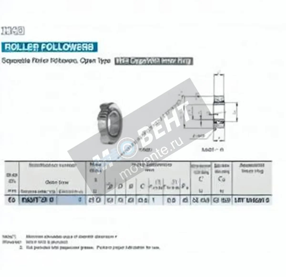 IKO NAST35-R-IKO - Image 1