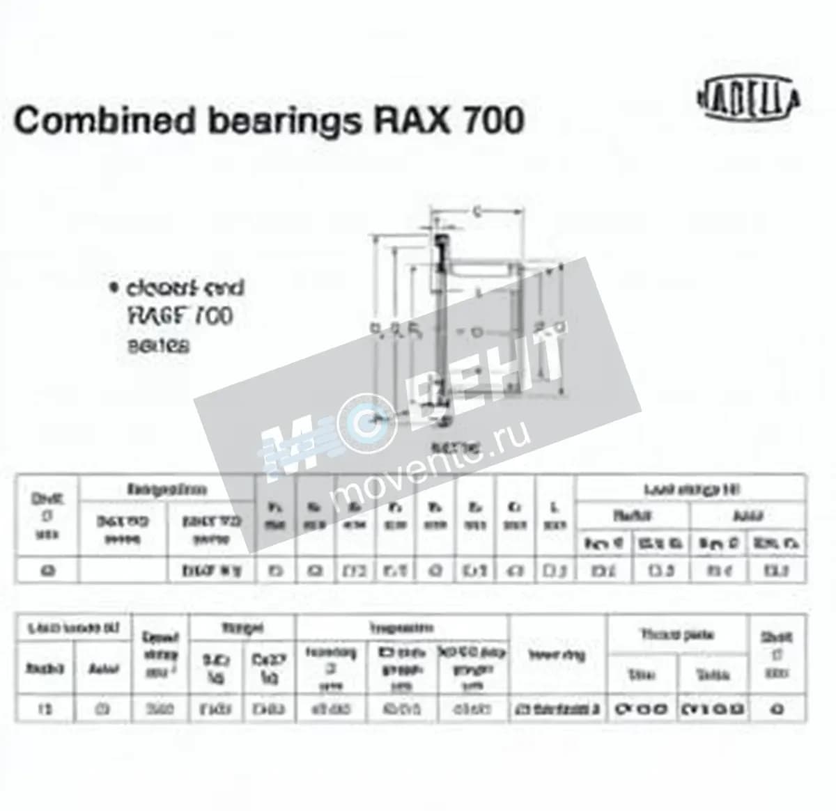 NADELLA RAXF740-NADELLA - Image 1