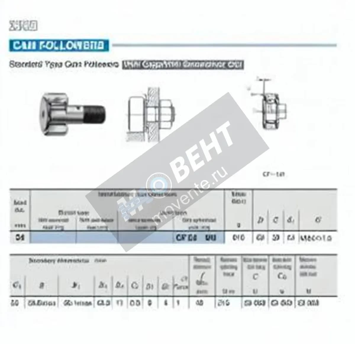 IKO CF24-UU-IKO - Image 1