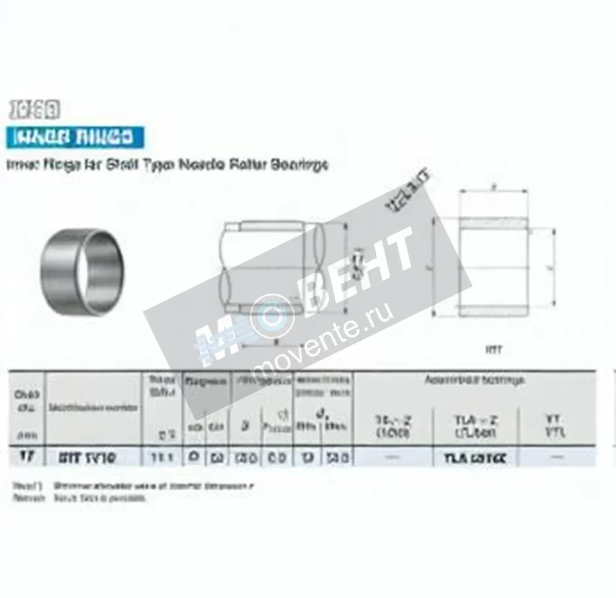 IKO IRT1716-IKO - Image 1
