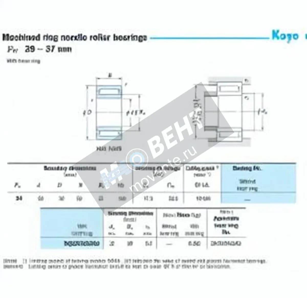 NTN NQI203220AD-NTN - Image 1